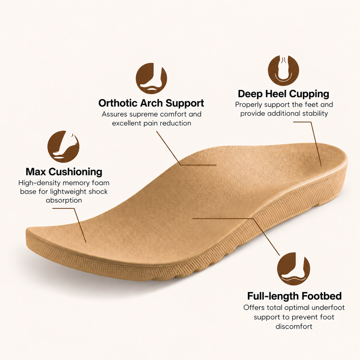 Soka Snugz™ Women's Fuzzy Arch Support Slippers